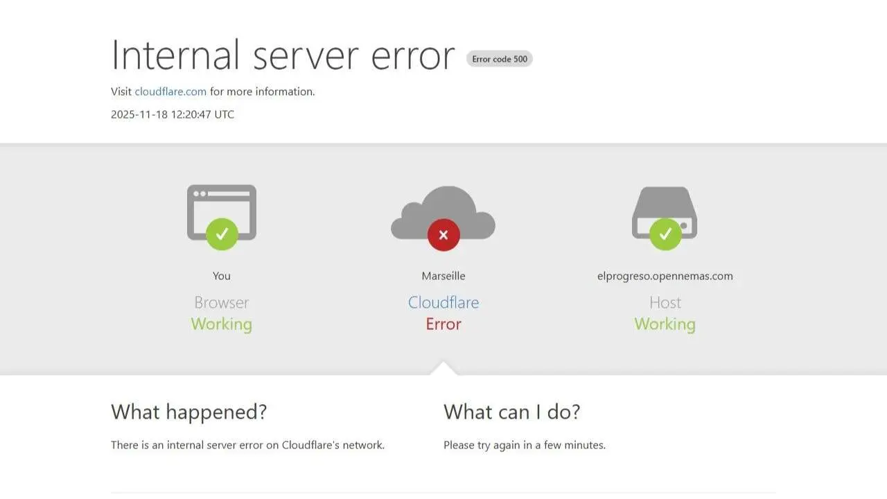 Fallo en Cloudflare. DP