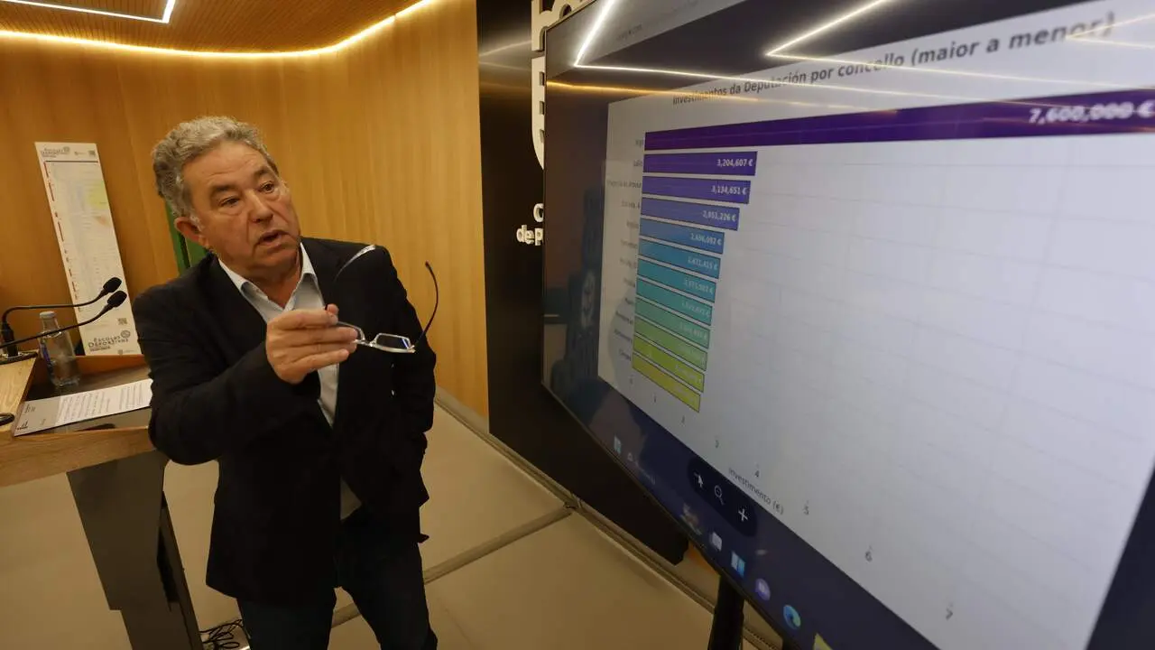 El alcalde de Pontevedra, Miguel Anxo Fernández Lores, mostrando este viernes las transferencias de la Deputación a los concellos de la provincia. GONZALO GARCÍA